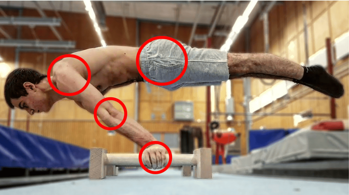 full planche posture