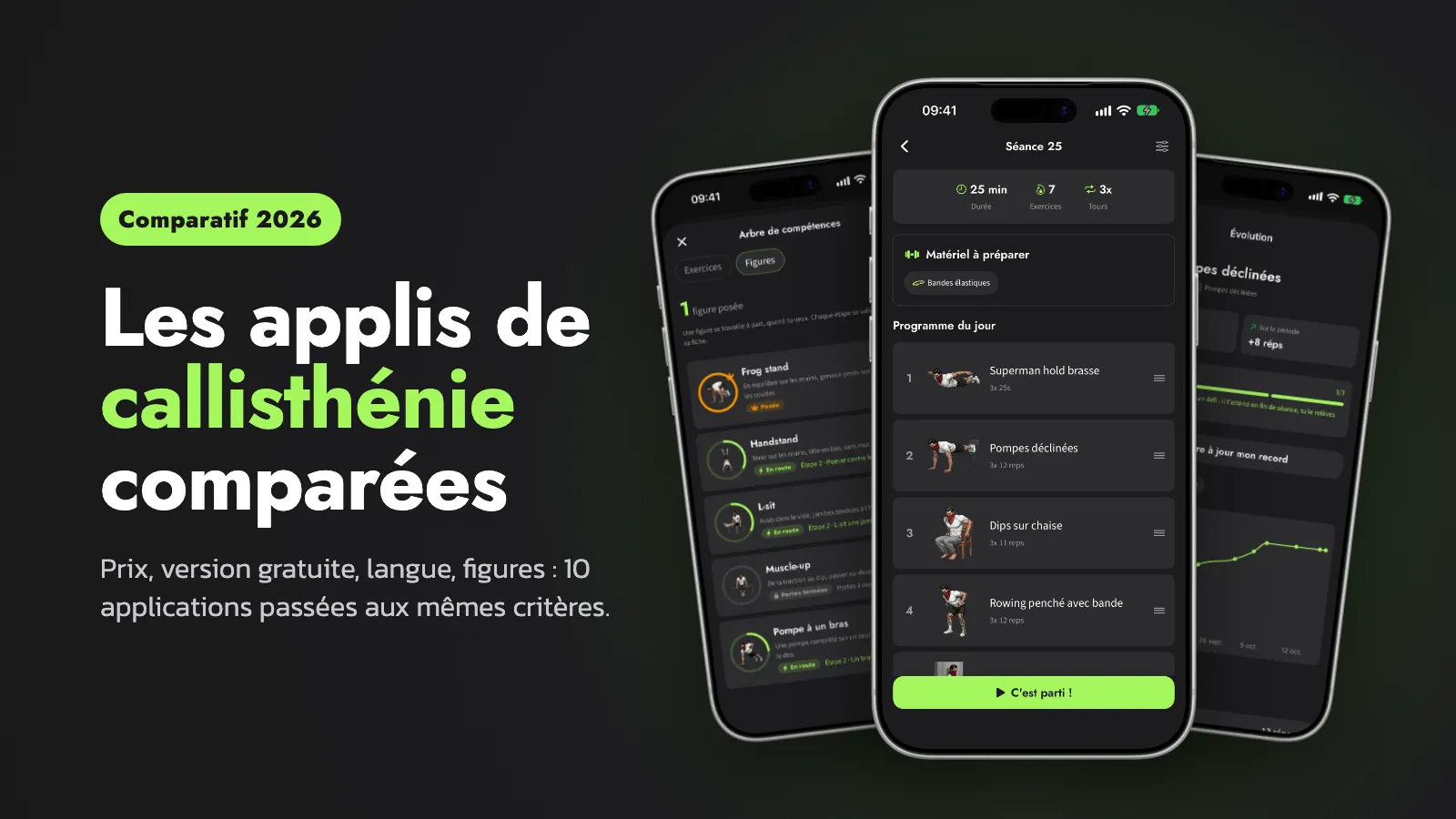 Trois écrans de l'application Callisthénie Corner : figures, séance du jour et évolution d'un exercice